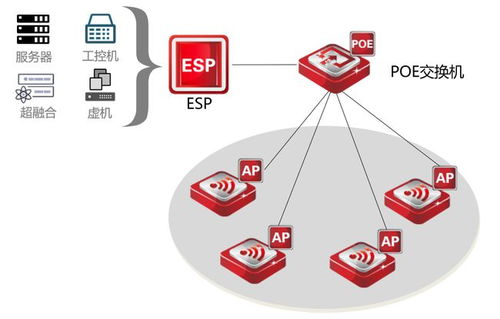 解讀《教育部關于加強新時代教育管理信息化工作的通知》中的網(wǎng)絡與信息安全軟件開發(fā)